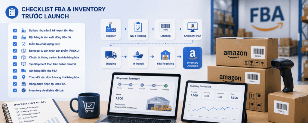 checklist fba amazon