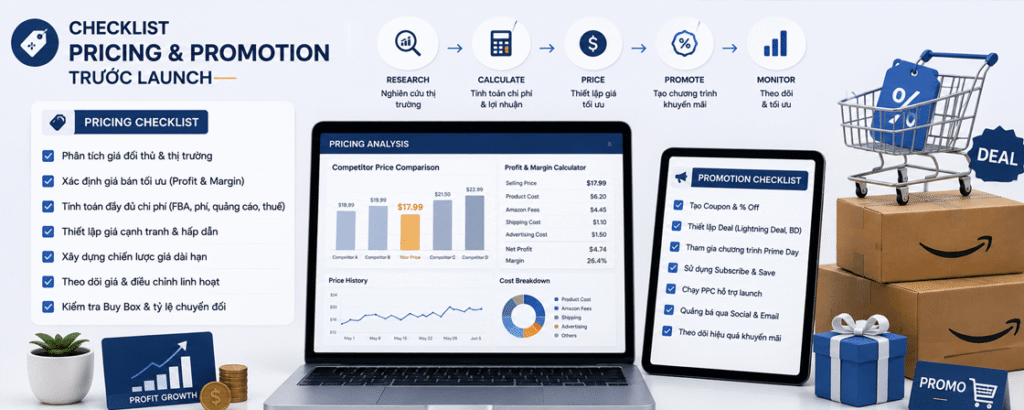 checklist pricing-promotion-truoc-launch-amazon